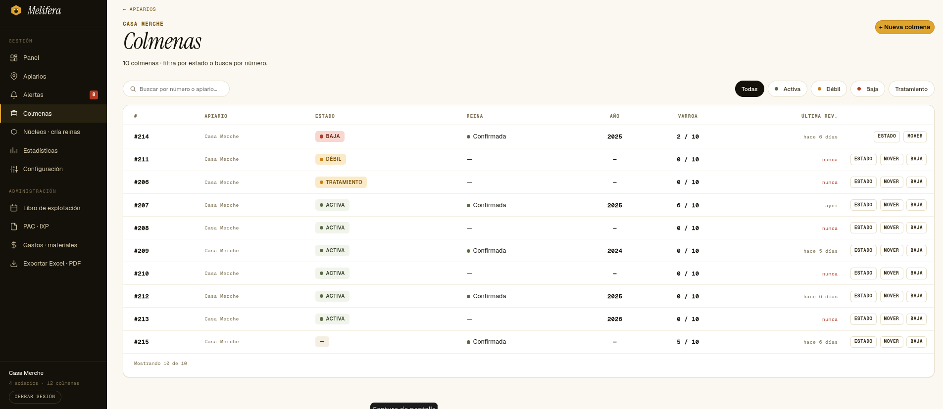 Backoffice — gestión de colmenas
